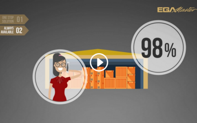 Videomarketing industrial EGA Master